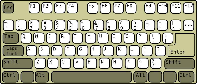 US Keyboard Layout
