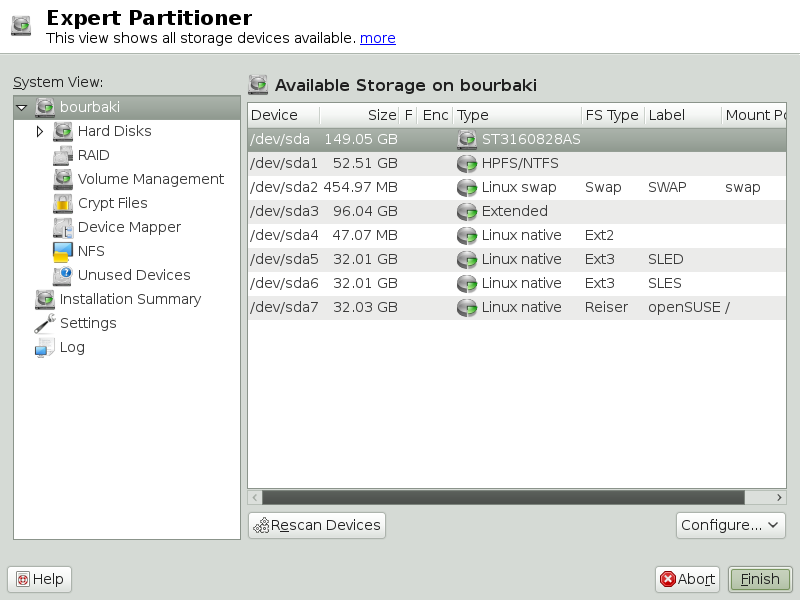 Partitionneur YaST